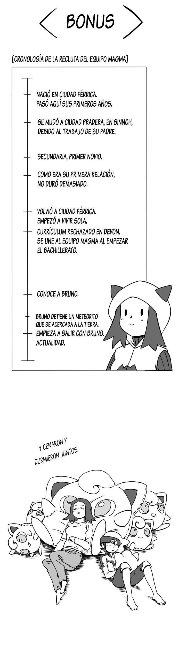 Saliendo con una recluta del Equipo Magma (Nanashi) 7