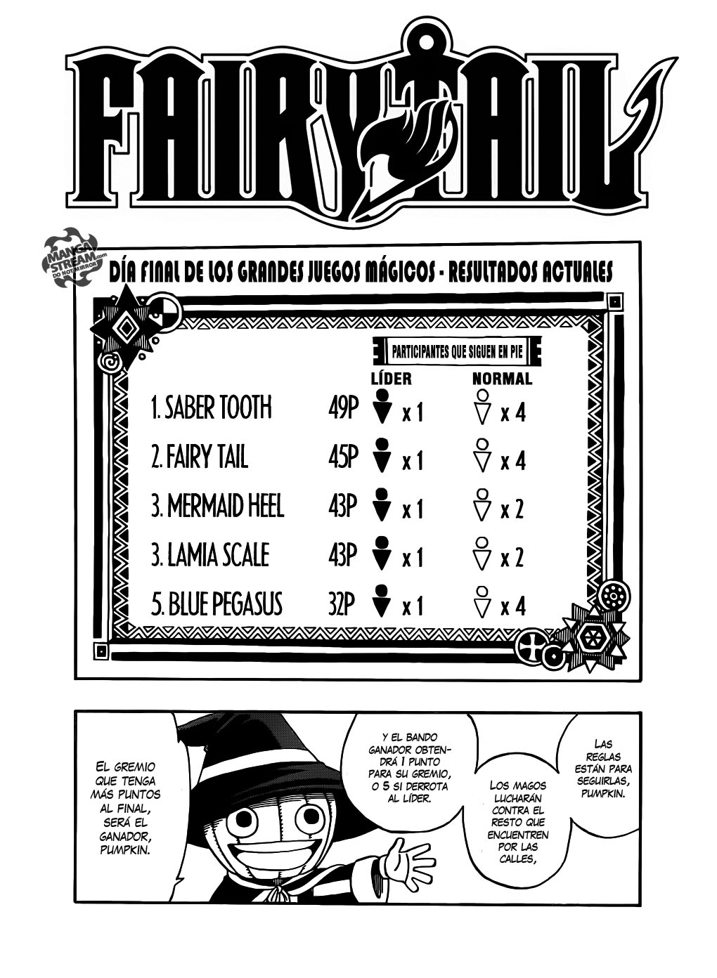 Fairy Tail (Backbeard) 1