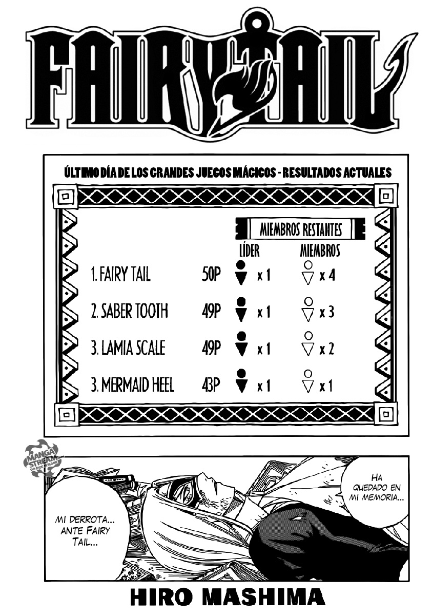 Fairy Tail (Backbeard) 1