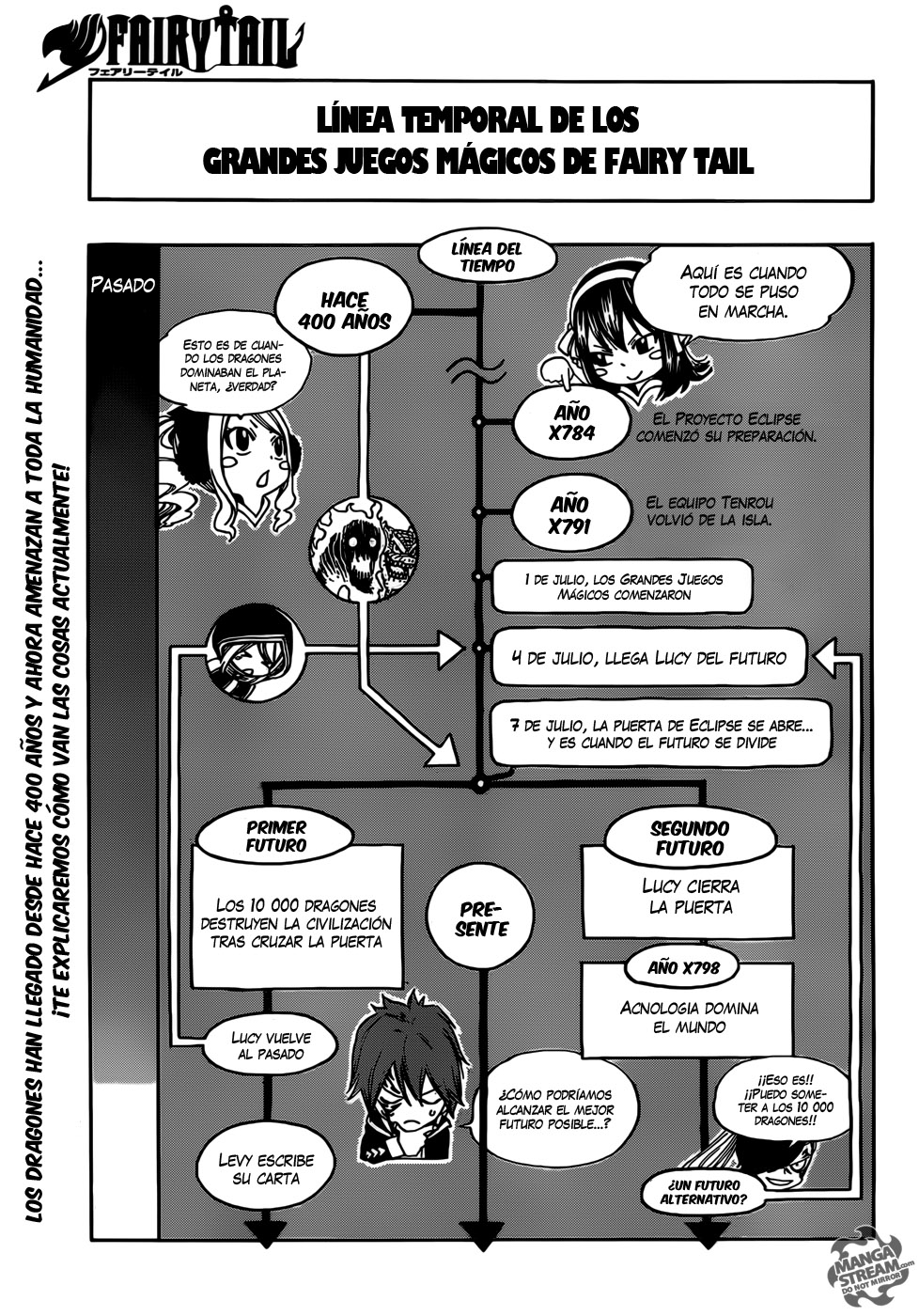 Fairy Tail (Backbeard) 2