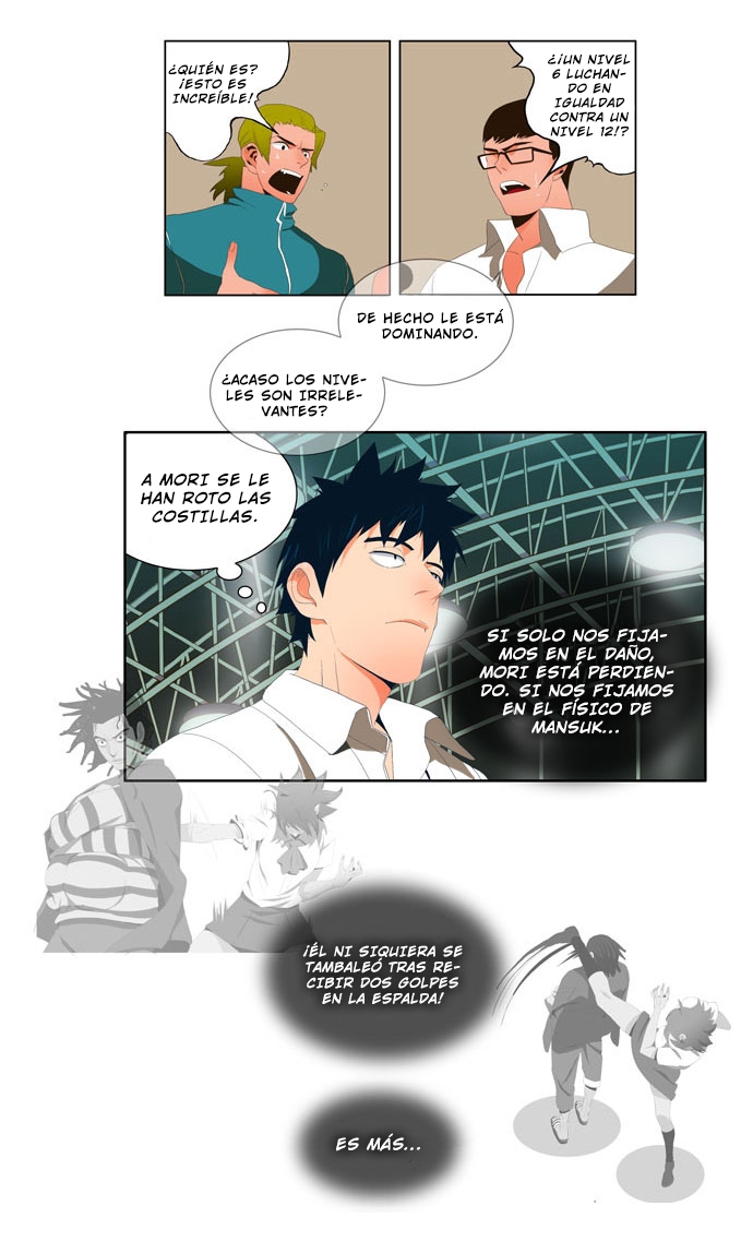 The god of highschool (Dokusai) 21