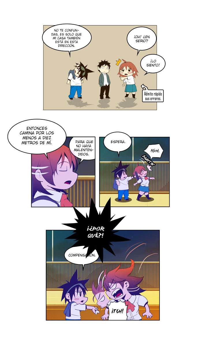 The god of highschool (dokusai) 4