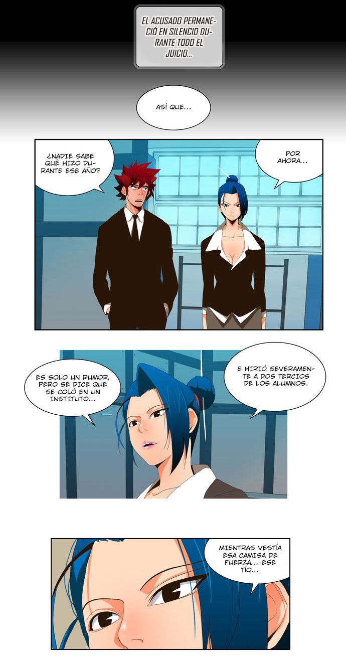 The god of highschool (Dokusai) 5
